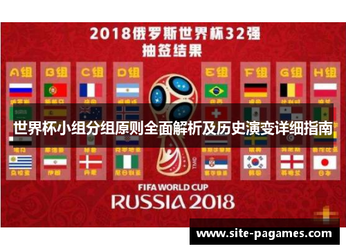 世界杯小组分组原则全面解析及历史演变详细指南