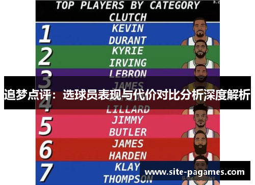 追梦点评：选球员表现与代价对比分析深度解析