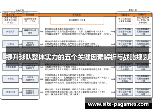 提升球队整体实力的五个关键因素解析与战略规划 提升球队整体实力的五个关键因素解析与战略规划