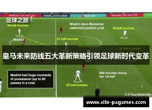 皇马未来防线五大革新策略引领足球新时代变革