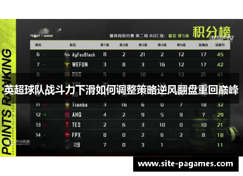 英超球队战斗力下滑如何调整策略逆风翻盘重回巅峰